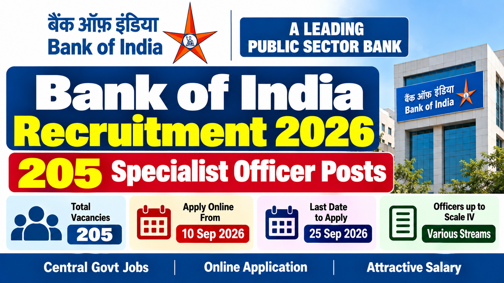 Bank of India Recruitment 2026