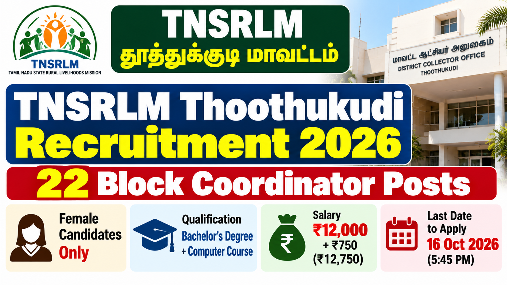 TNSRLM Thoothukudi Recruitment 2026
