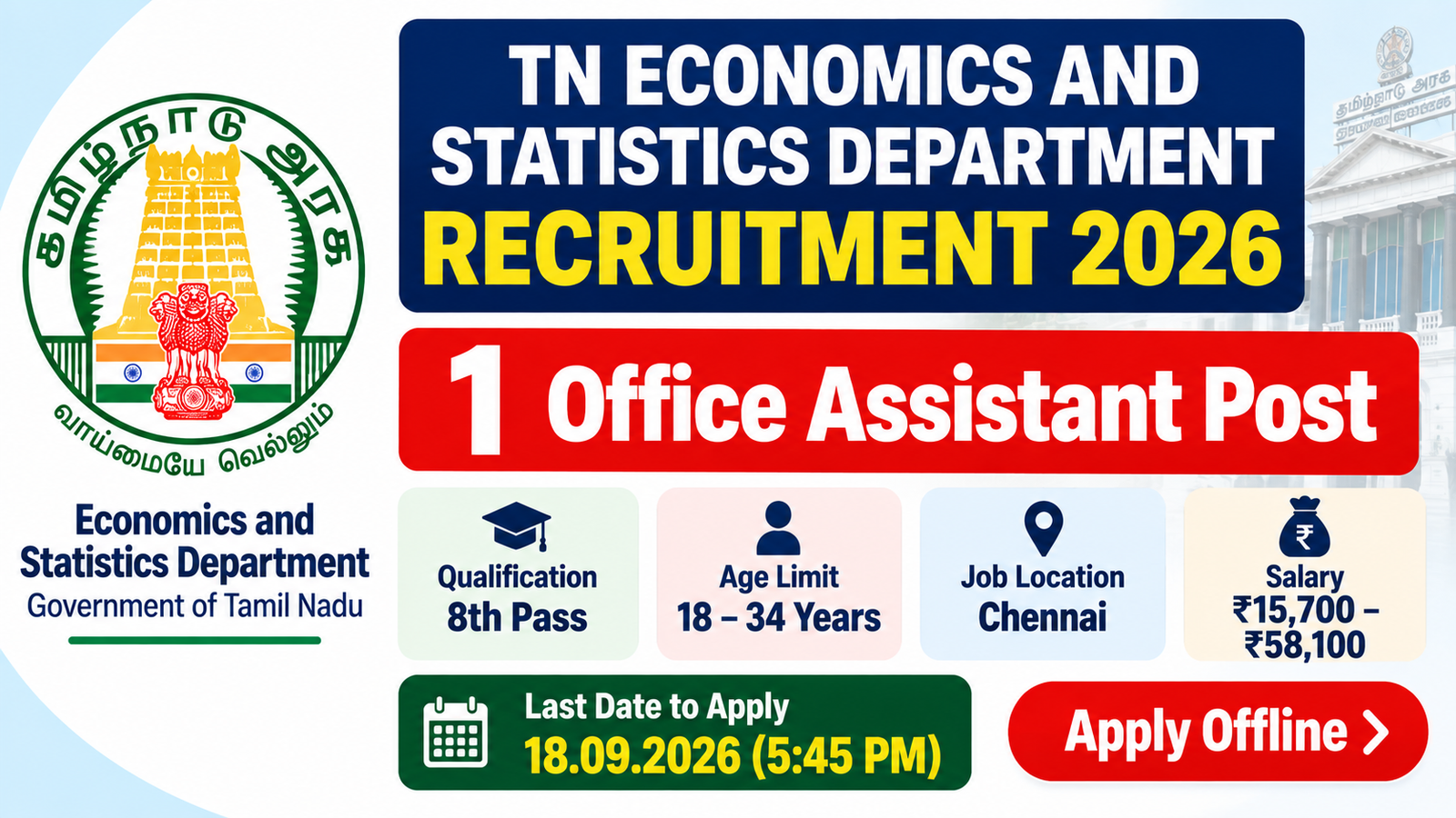 TN Economics and Statistics Department Recruitment 2026