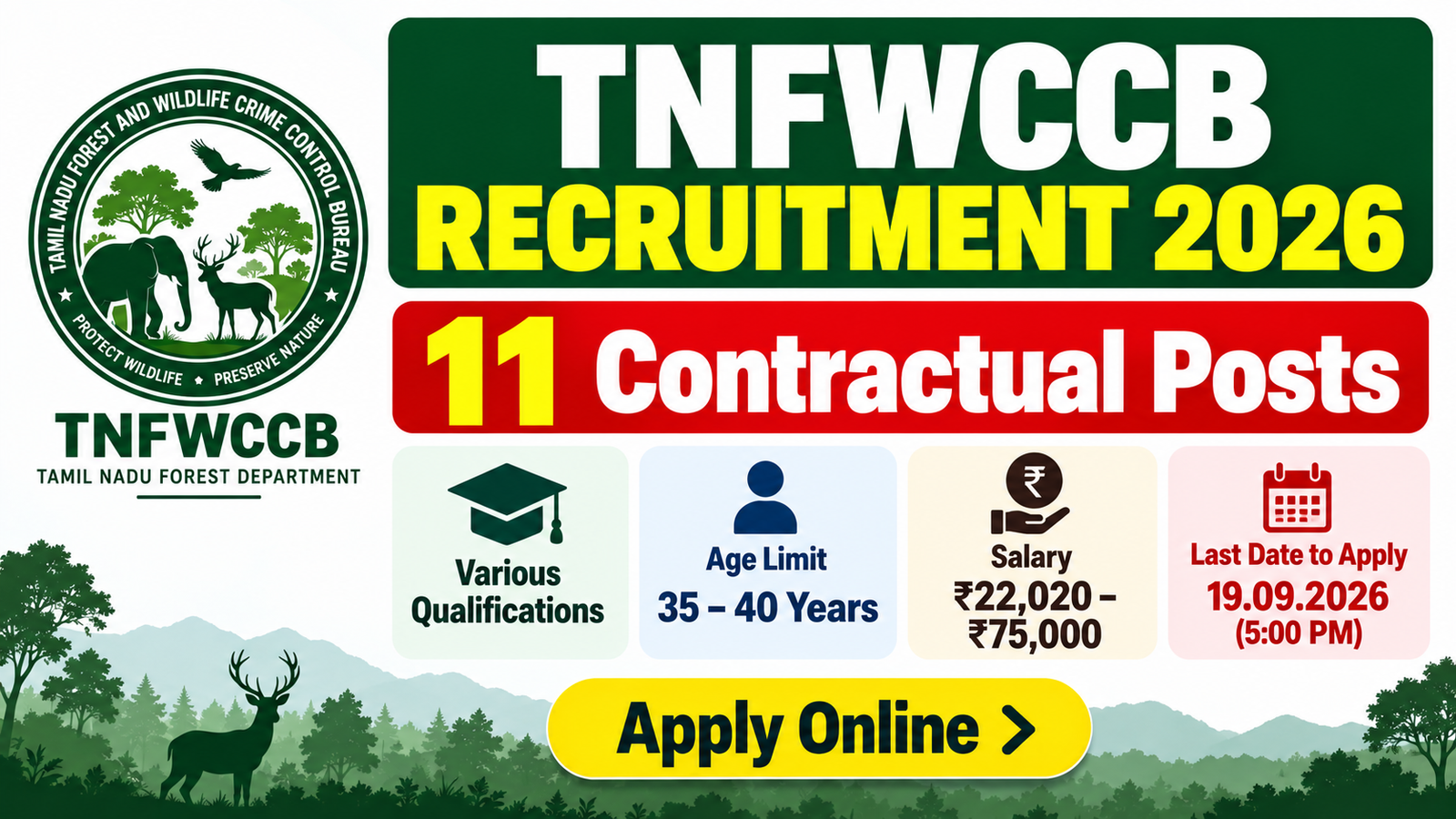TNFWCCB Recruitment 2026