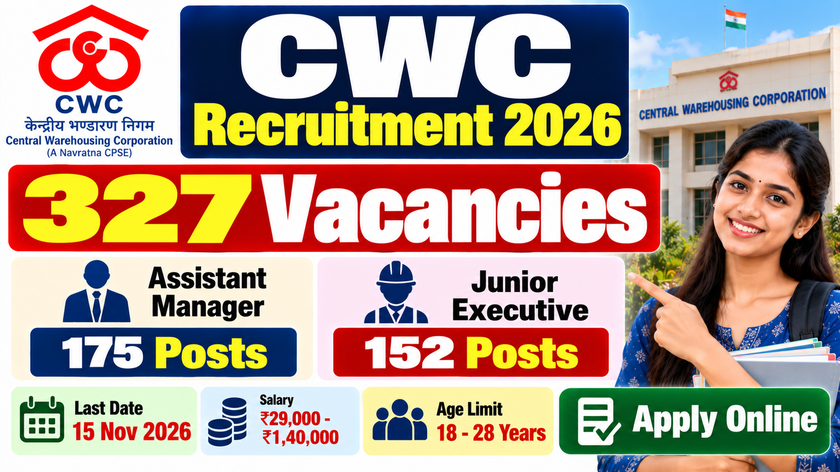 CWC Recruitment 2026