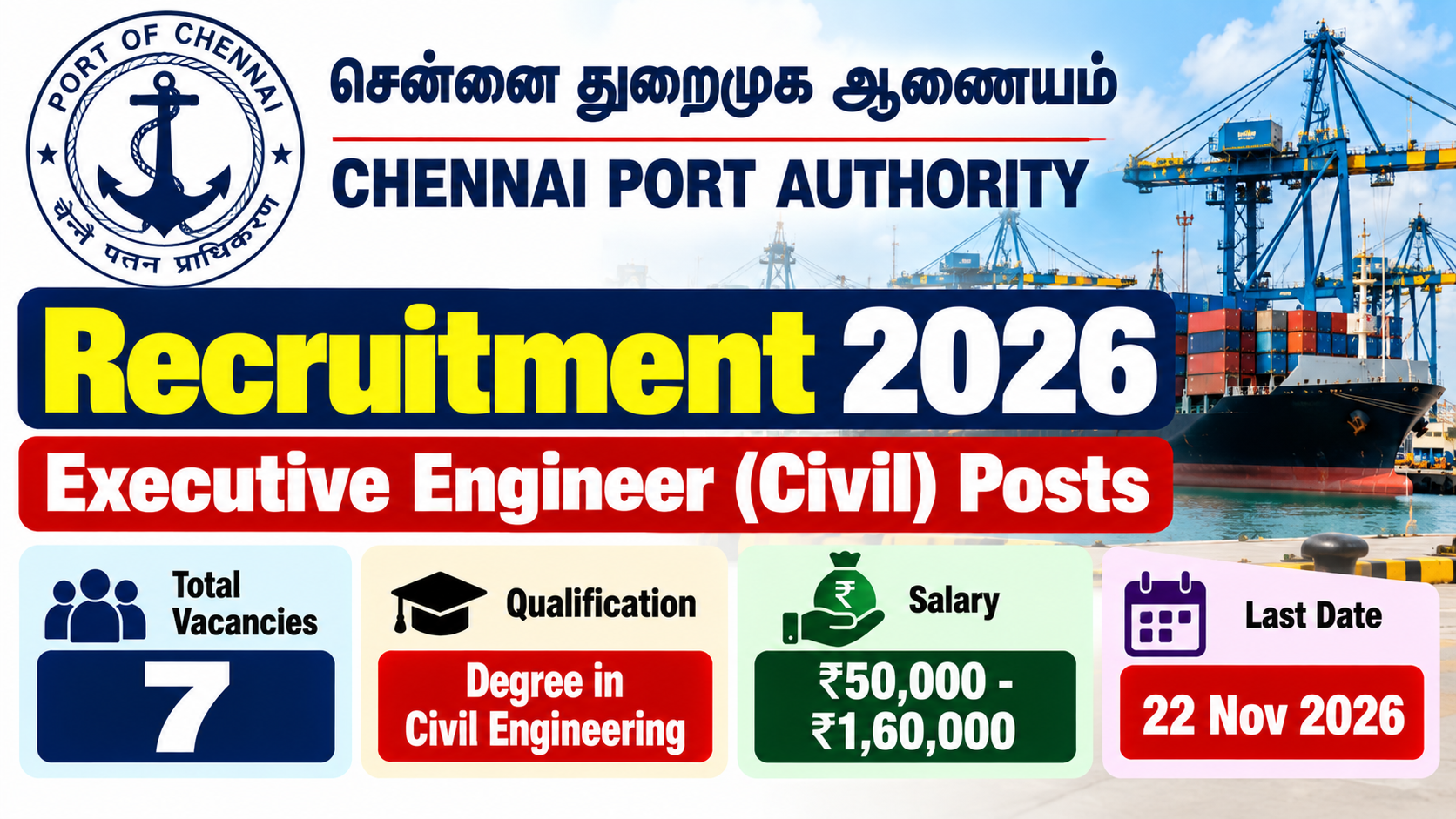 Chennai Port Authority Recruitment 2026
