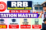 RRB Station Master Recruitment 2026