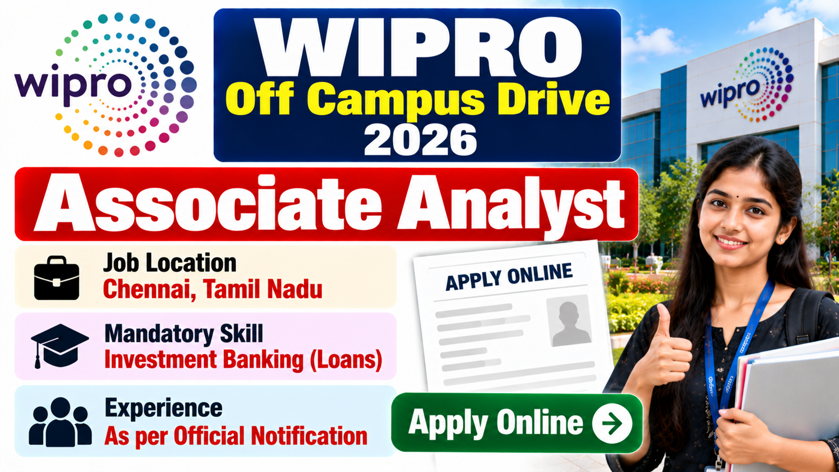 Wipro Off Campus Drive 2026